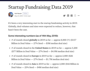 Satrtup Funraising 300x238