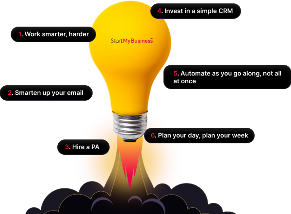 6 time management tips to boost productivity