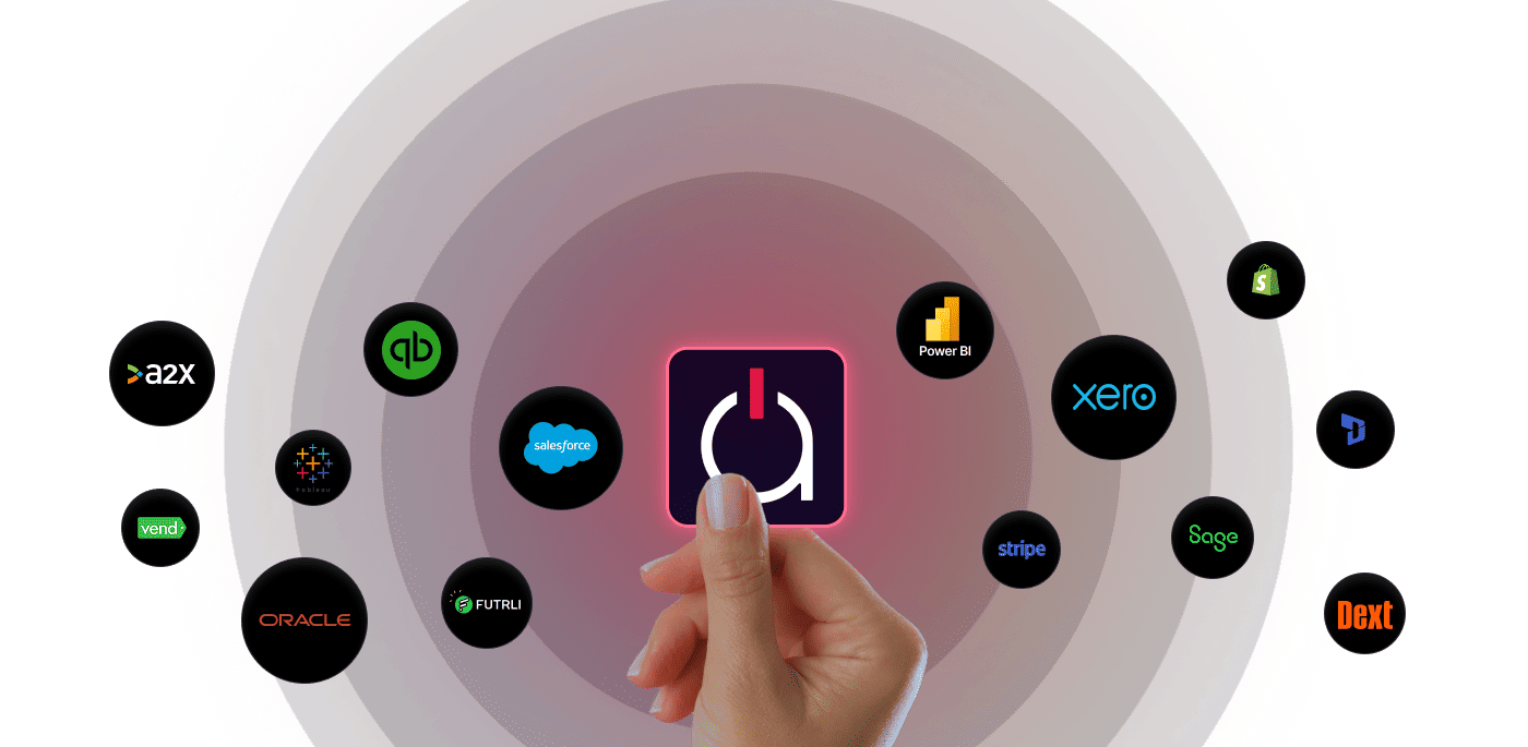 Accounting Tech Stack